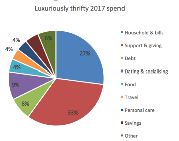 Screen Shot 2017-05-17 at 19.51.50