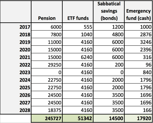 Screen Shot 2017-08-26 at 12.06.53