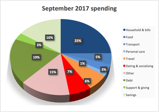 Screen Shot 2017-10-03 at 23.04.27